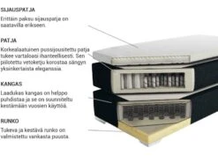 Jenkkisänky Keinonahka Ruskea 160 X 200 Cm PRESIDENT -Koti Kaluste finnish src sa picid 683169 type whitesh image