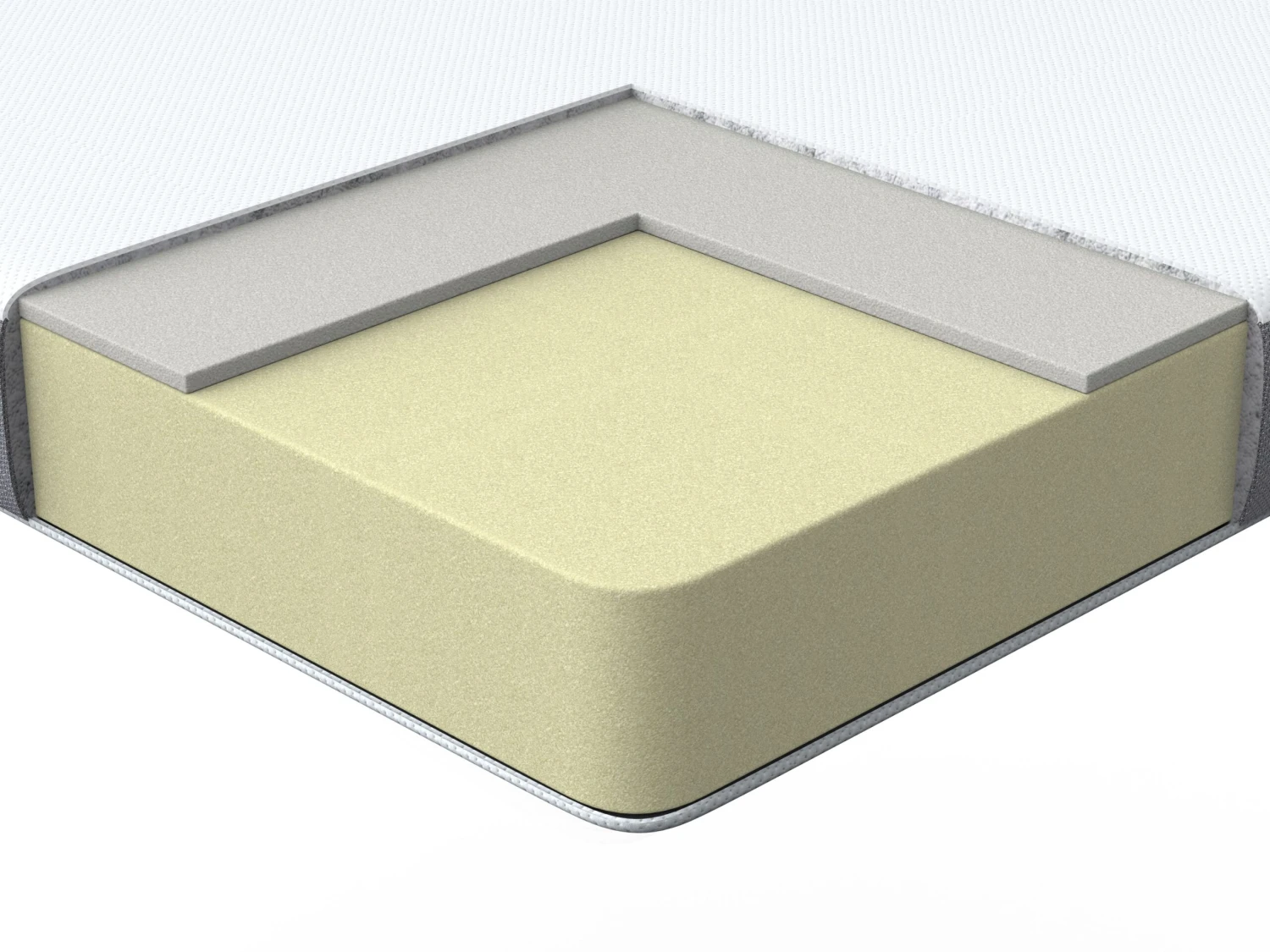 Sijauspatja Muistivaahto COMFY Useita Kokoja - Image 2