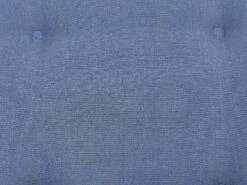 8 Kpl Sininen Puutarhatuolin Pehmustesetti JAVA/MAUI -Koti Kaluste undef src sa picid 767723 type whitesh image