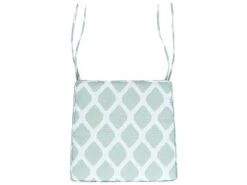 Puutarhatuolin Pehmuste Mintunvihreä 37 X 34 Cm 2 Kpl TERNI 11 Puutarhatuolin Pehmuste Mintunvihreä 37 X 34 Cm 2 Kpl TERNI -Koti Kaluste undef src sa picid 844213 type whitesh image