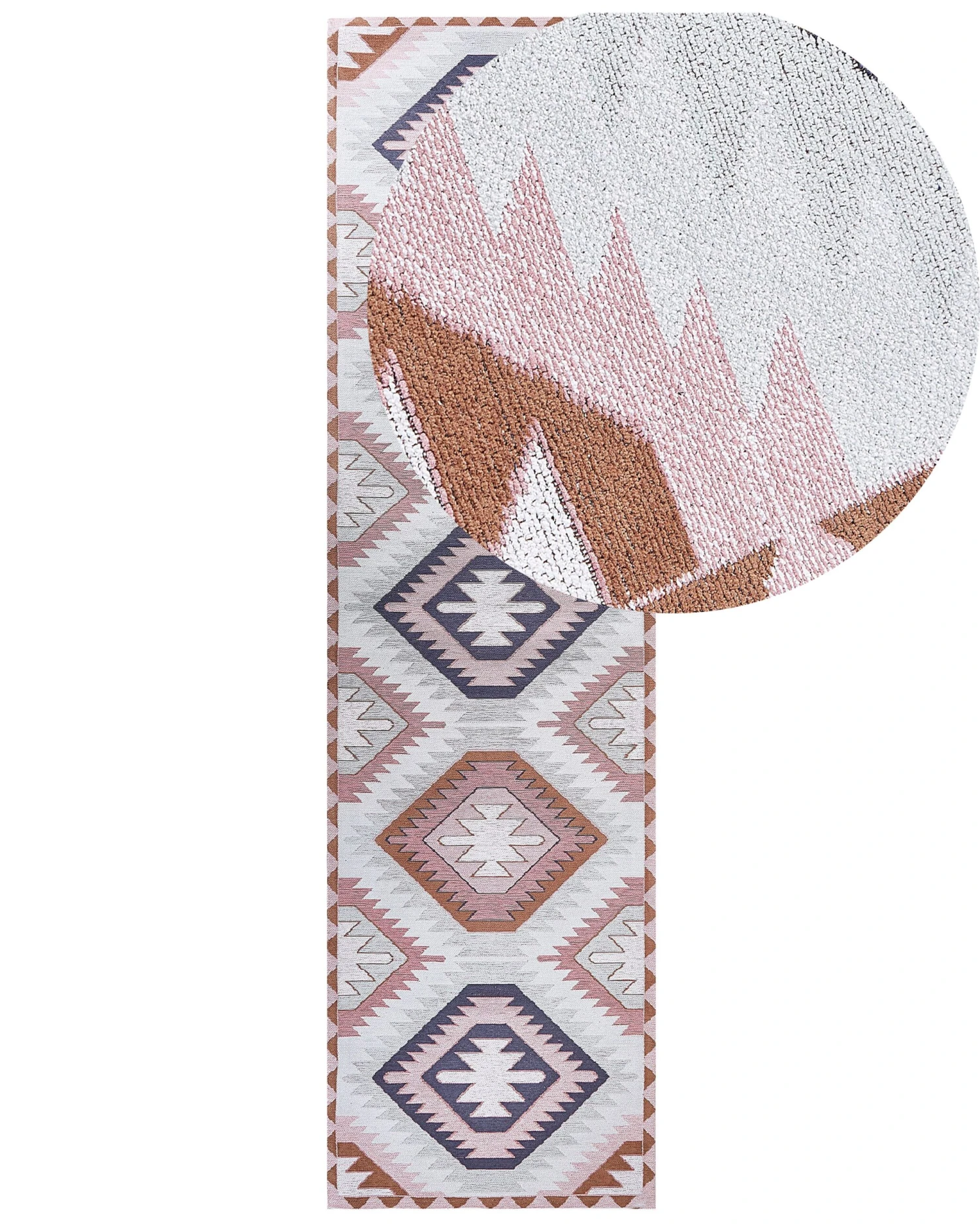 Matto Puuvilla Monivärinen 80 X 300 Cm BESLER